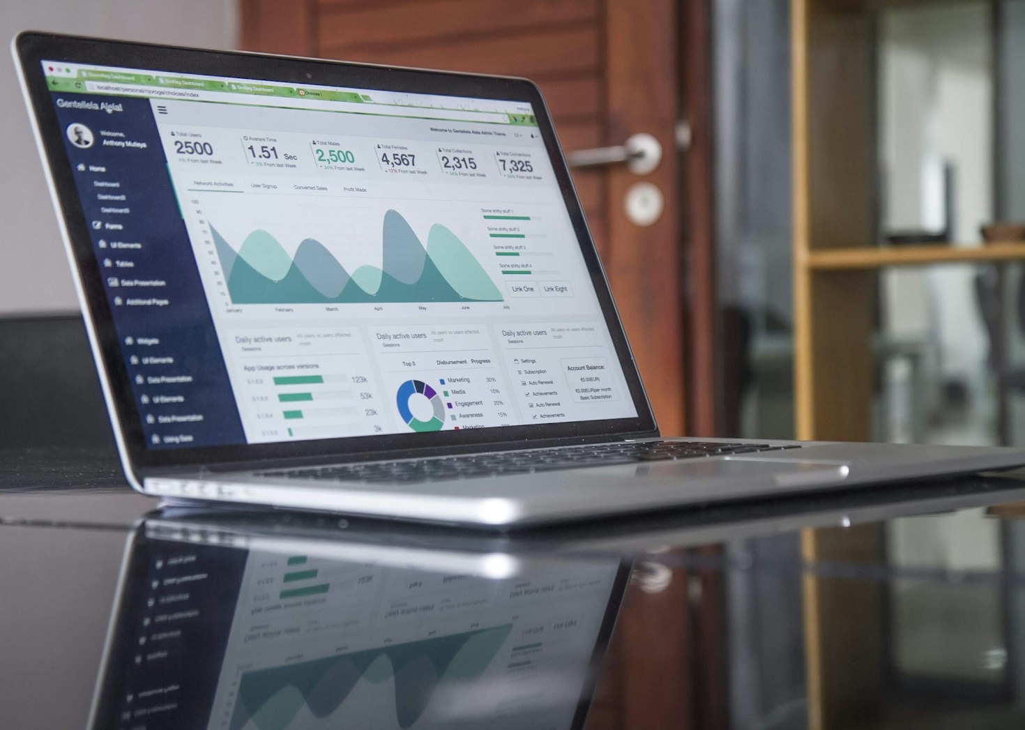 Essential Tools for AI-Powered Marketing Success