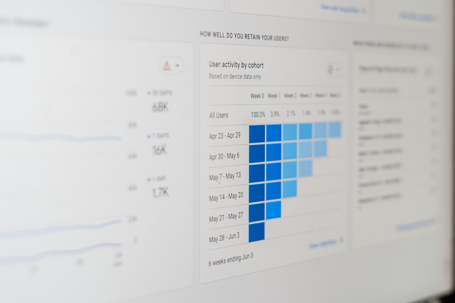 Why Businesses Need Automated Marketing Now